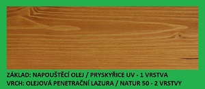 Napouštěcí olej Pryskyřice UV 2,7lt
