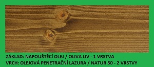 Napouštěcí olej Oliva UV 2,7lt